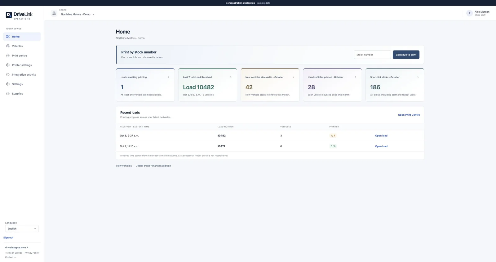 Operations dashboard showing incoming shipments, label progress and monthly processing counts